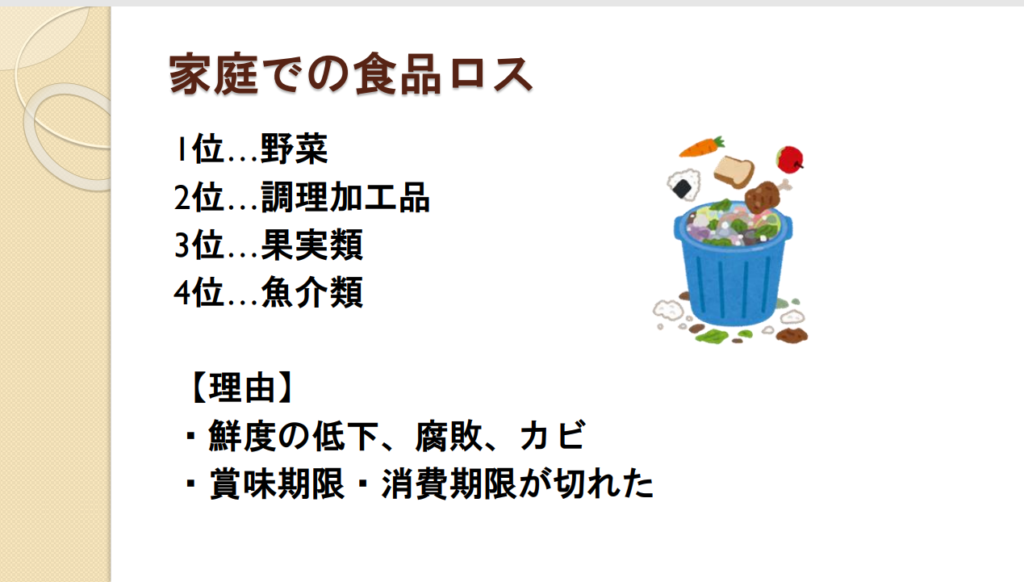 食品ロス削減セミナー。家庭でできること？？（買い物編）